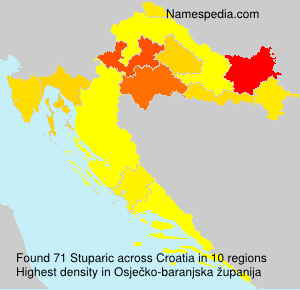 Surname Stuparic in Croatia