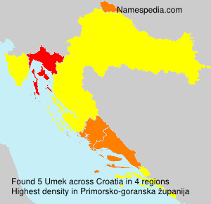Surname Umek in Croatia