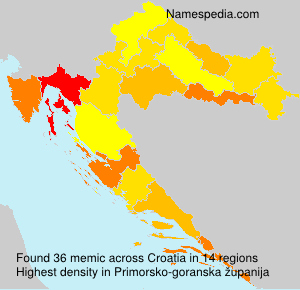 Surname memic in Croatia