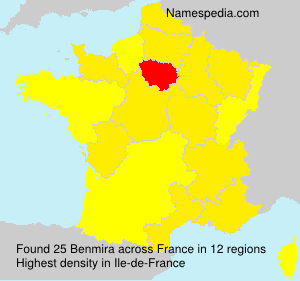 Surname Benmira in France