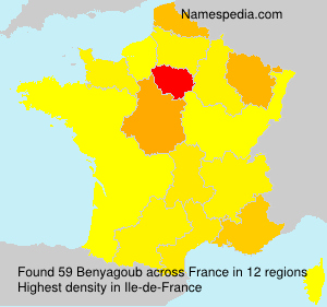Surname Benyagoub in France