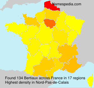 Surname Bertiaux in France