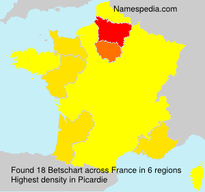 Surname Betschart in France