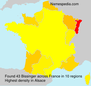 Surname Bissinger in France