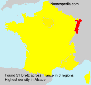 Surname Bretz in France