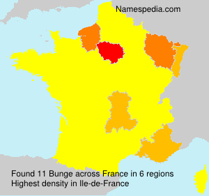 Surname Bunge in France
