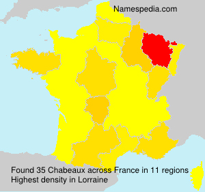 Surname Chabeaux in France
