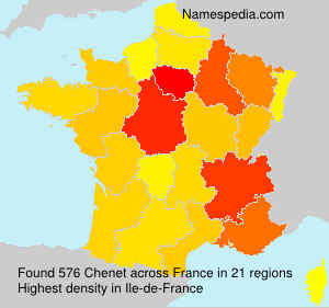 Surname Chenet in France
