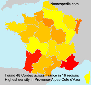 Surname Cordes in France