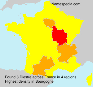 Surname Diestre in France