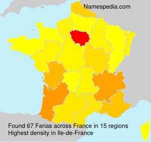 Surname Farias in France