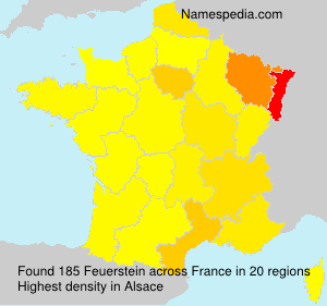 Surname Feuerstein in France