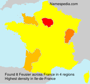 Surname Feusier in France