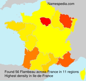 Surname Flambeau in France