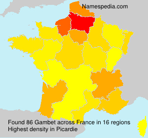 Surname Gambet in France