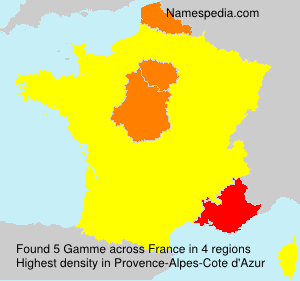 Surname Gamme in France