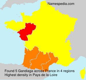 Surname Gandiaga in France