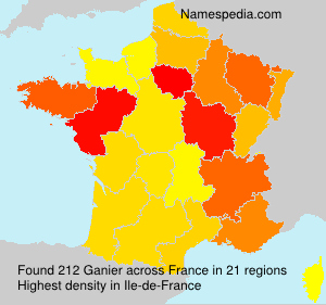 Surname Ganier in France