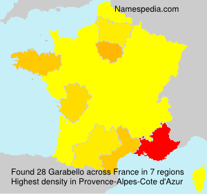 Surname Garabello in France