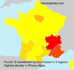 Surname Garabetian in France