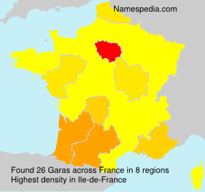 Surname Garas in France