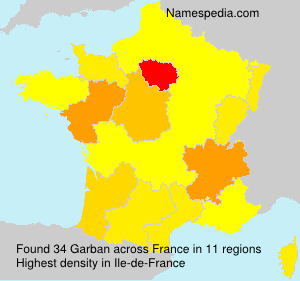 Surname Garban in France