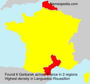 Surname Garbarek in France
