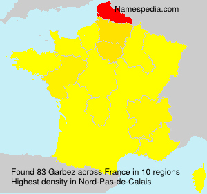 Surname Garbez in France