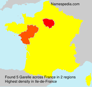 Surname Garelle in France
