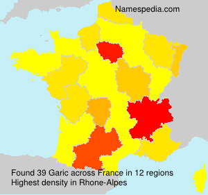 Surname Garic in France