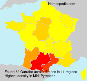 Surname Garrabe in France