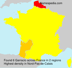 Surname Garracio in France