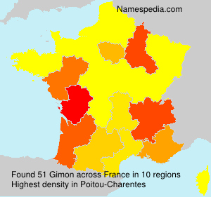 Surname Gimon in France