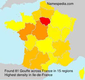 Surname Gouffe in France