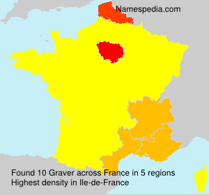 Surname Graver in France
