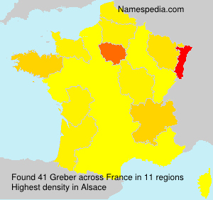 Surname Greber in France