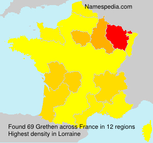 Surname Grethen in France