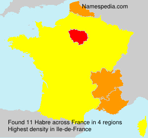 Surname Habre in France