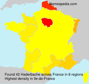 Surname Haderbache in France