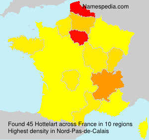 Surname Hottelart in France