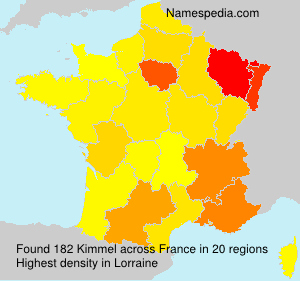 Surname Kimmel in France