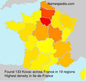 Surname Kovac in France