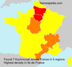 Surname Kuchniczak in France