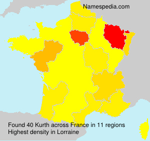 Surname Kurth in France