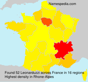 Surname Leonarduzzi in France