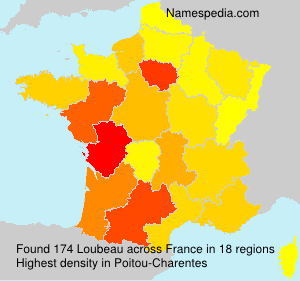 Surname Loubeau in France