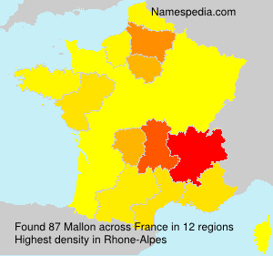 Surname Mallon in France