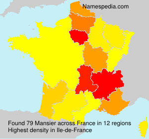 Surname Mansier in France
