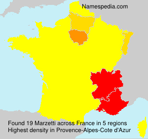Surname Marzetti in France