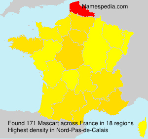 Surname Mascart in France